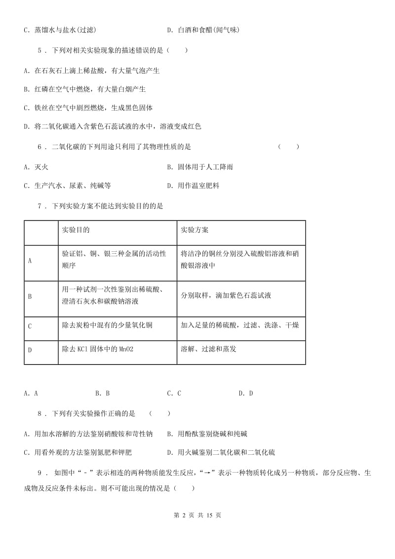 人教版2019版九年级中考二模化学试题（II）卷_第2页