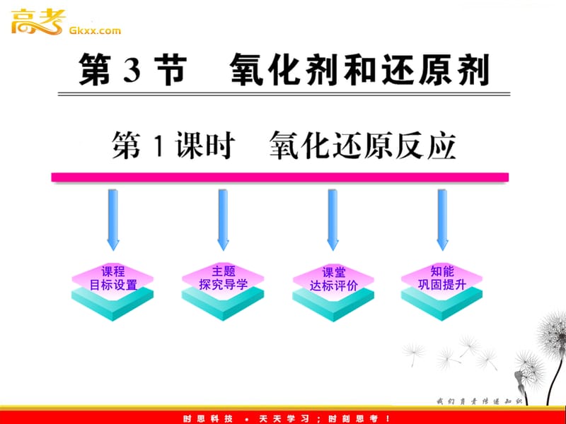 化学：10.1《测定1mol气体的体积》课件（3）（沪科版高二第一学期）(1)_第2页