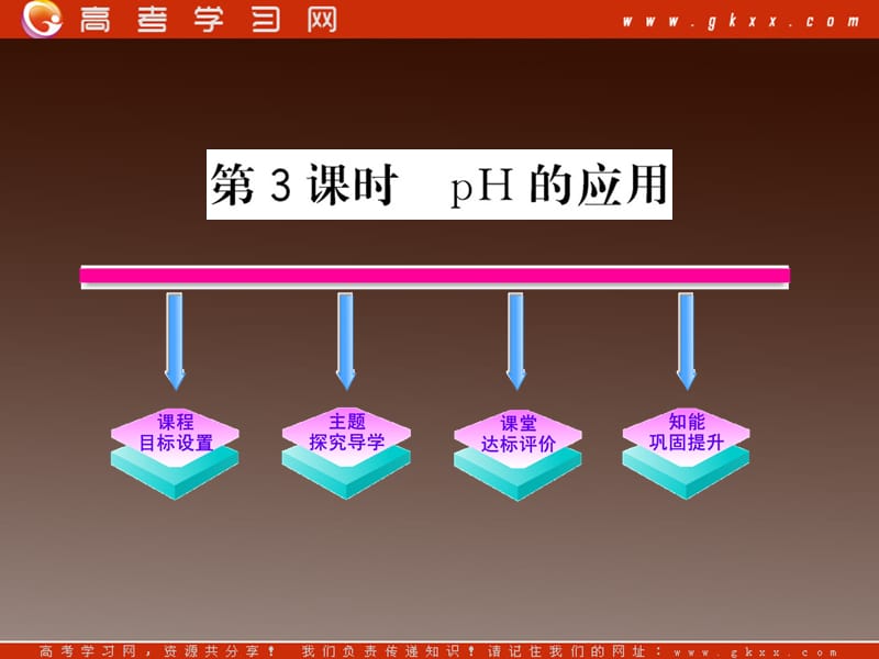 高二化学课件：3.2.3《pH的应用》（人教版选修4）_第2页