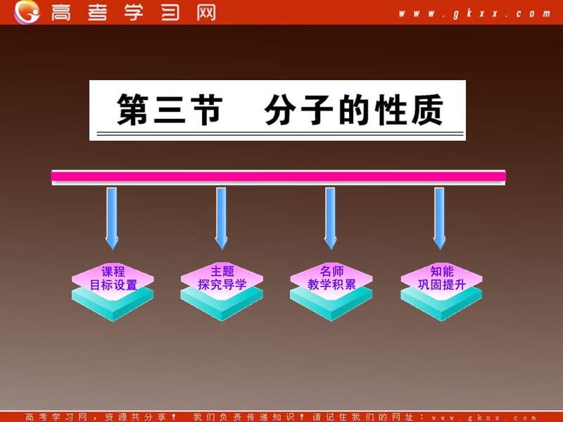 高中化学 第二章第三节《分子的性质》课件（新人教版选修3）_第2页