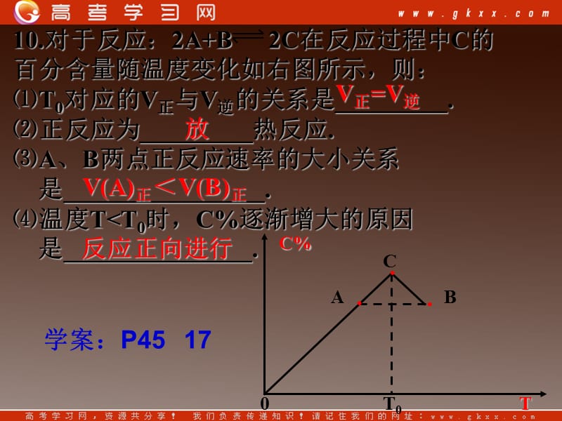 人教版选修4：2.3化学平衡常数课件_第3页