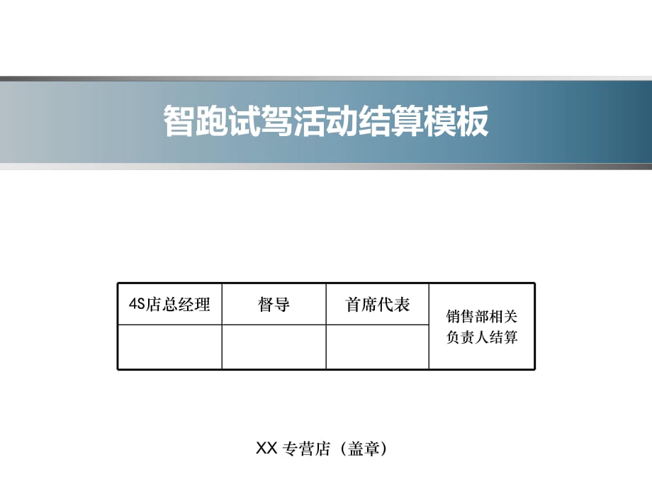 東風(fēng)悅達(dá)起亞活動(dòng)結(jié)算模板_第1頁