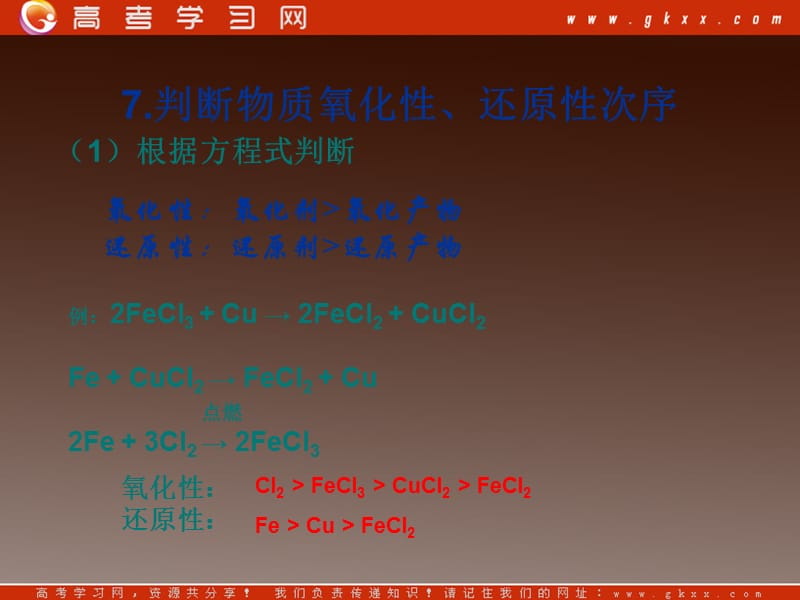 沪科版高一化学上册2.3《从海水中提取溴和碘》课件3_第3页