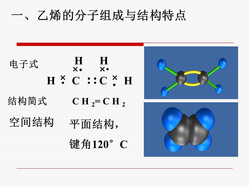 高一化学课件苏教版必修2 课时3《石油的炼制 乙烯（二）》_第3页