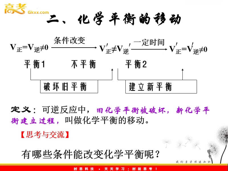 化学：3.2《平衡的移动规律》课件（新人教版选修4）_第2页