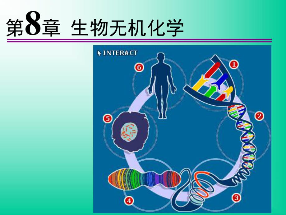 《高等無(wú)機(jī)化學(xué)》課件_第1頁(yè)