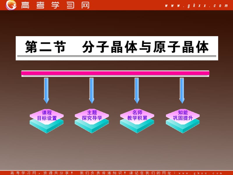 高中化学 第三章第二节《分子晶体与原子晶体》课件（新人教版选修3）_第2页