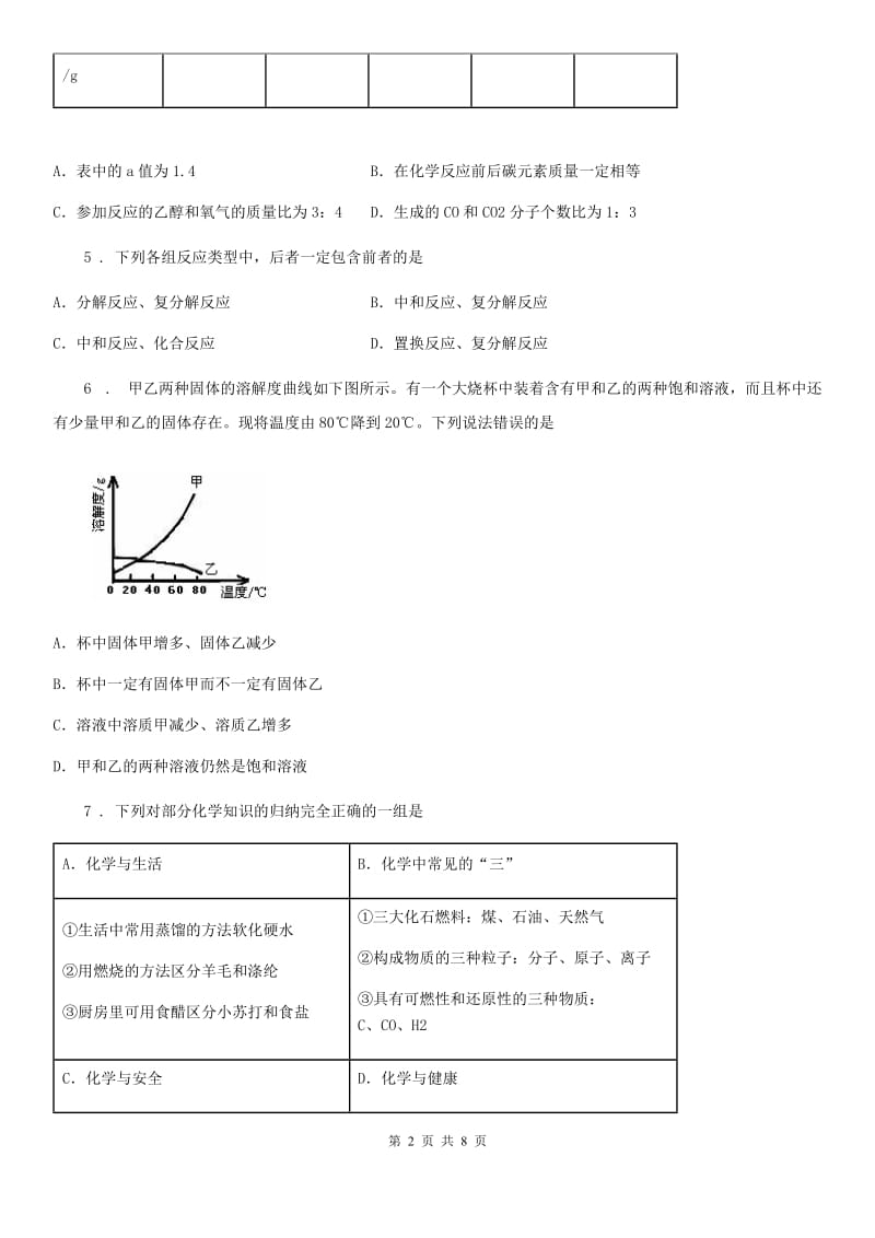 人教版2019-2020学年中考模拟化学试题D卷（模拟）_第2页