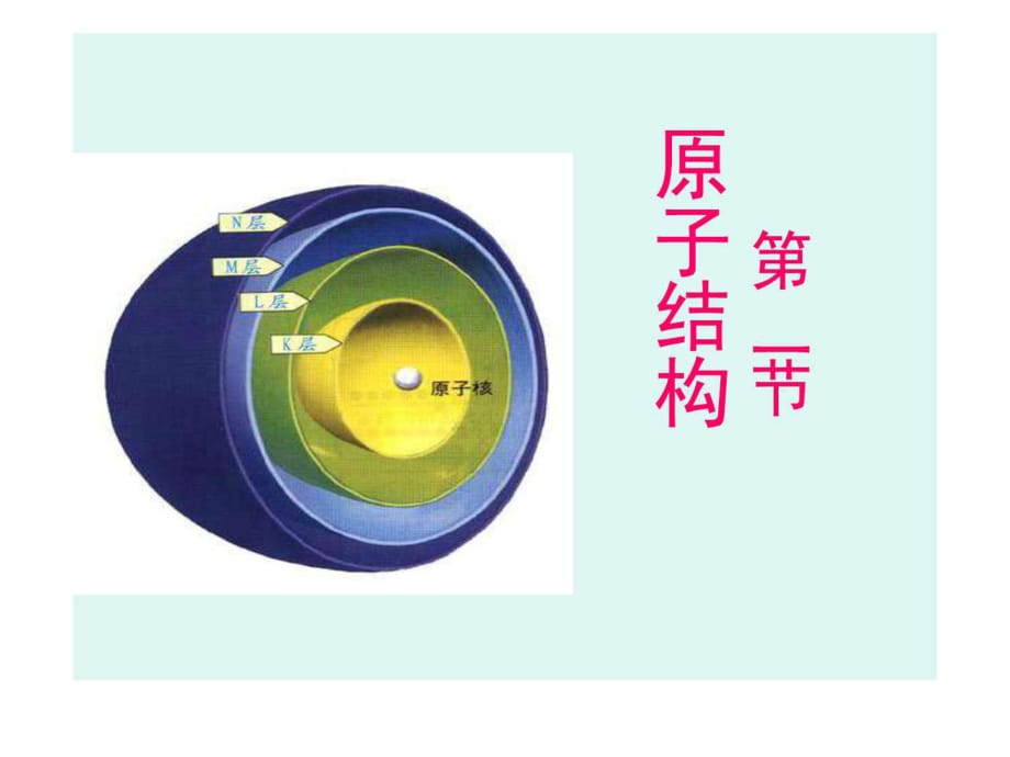 原子結(jié)構(gòu)電子云與原子軌道fyp_第1頁