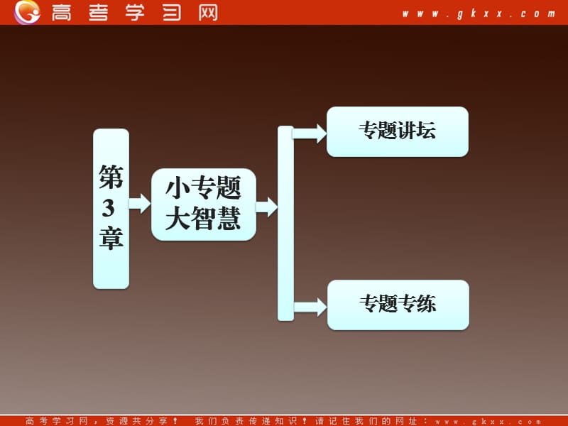 高中化学鲁科版必修一第1部分 第3章 无机推断题的突破口_第2页