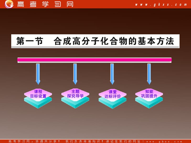 高二化学课件：5.1 《合成高分子化合物的基本方法》（人教版选修5）_第2页