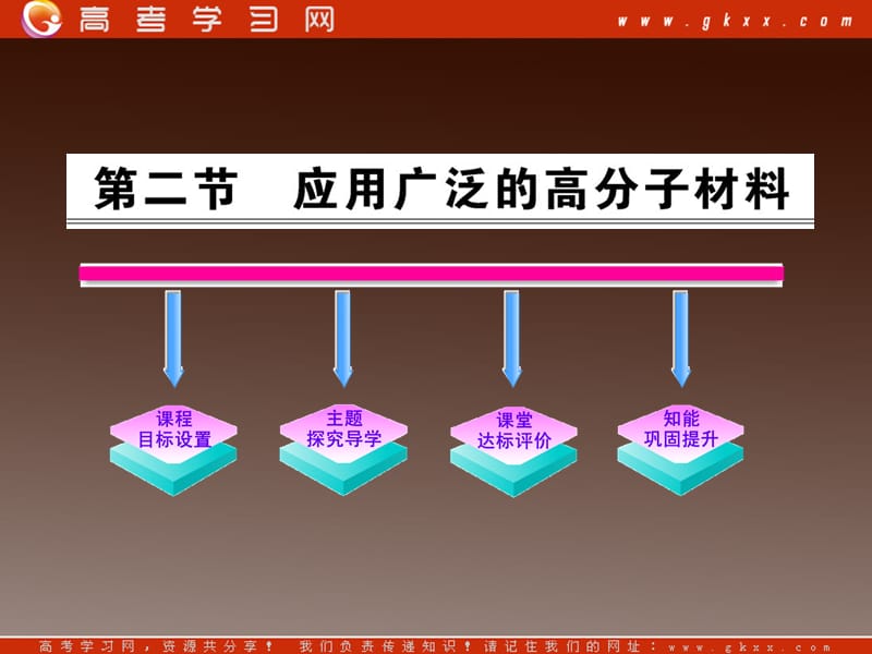 高二化学课件：5.2 《应用广泛的高分子材料》（人教版选修5）_第2页