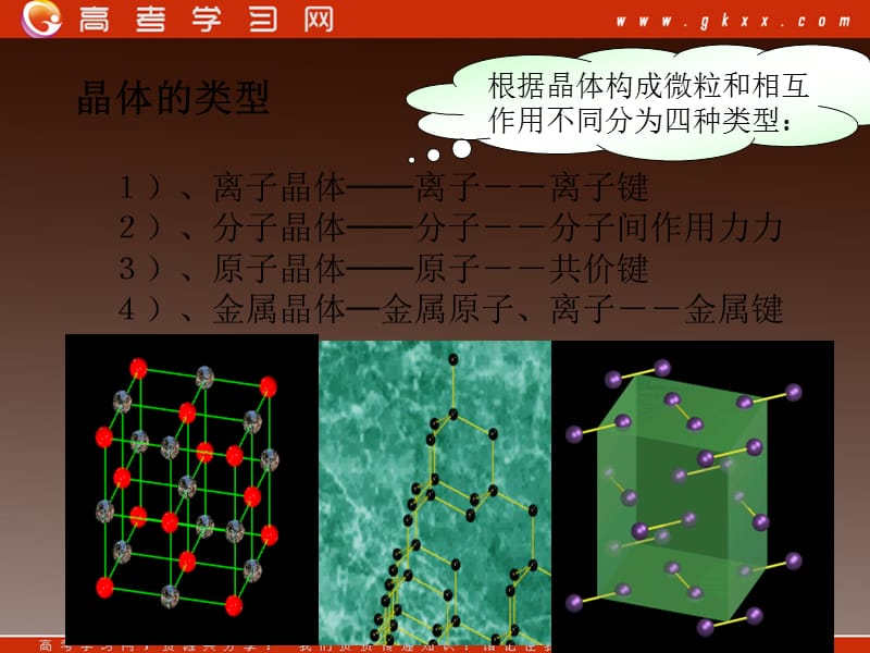 高二化学3.2.1《分子晶体》课件（人教版选修3）_第3页