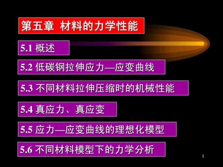 材料的力学性能课件_第1页