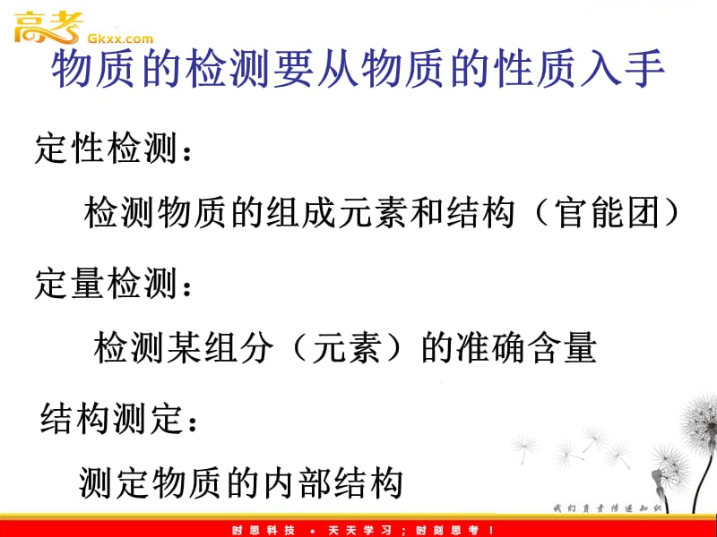 化学：《物质的检验》课件（新人教版选修6）_第3页