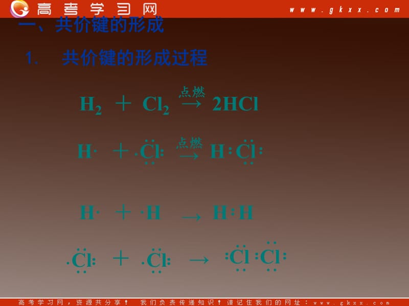 沪科版高一化学上册3.3《共价键》课件2_第3页