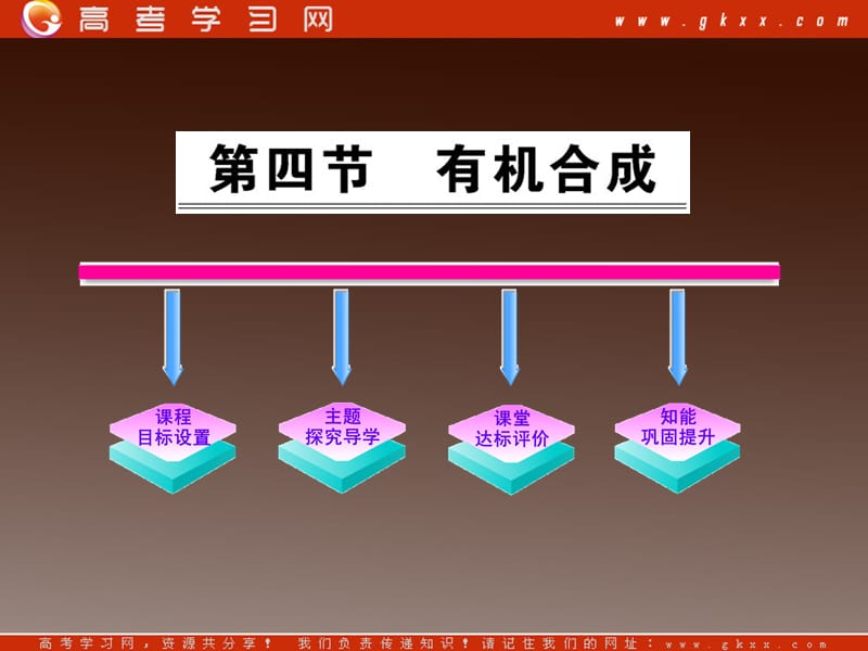 高二化学课件：3.4 《有机合成》（人教版选修5）_第2页