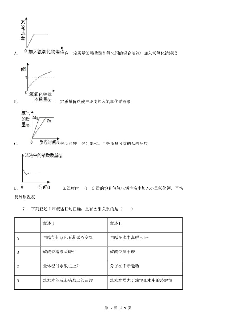 人教版2019版九年级下学期中考二模化学试题B卷_第3页