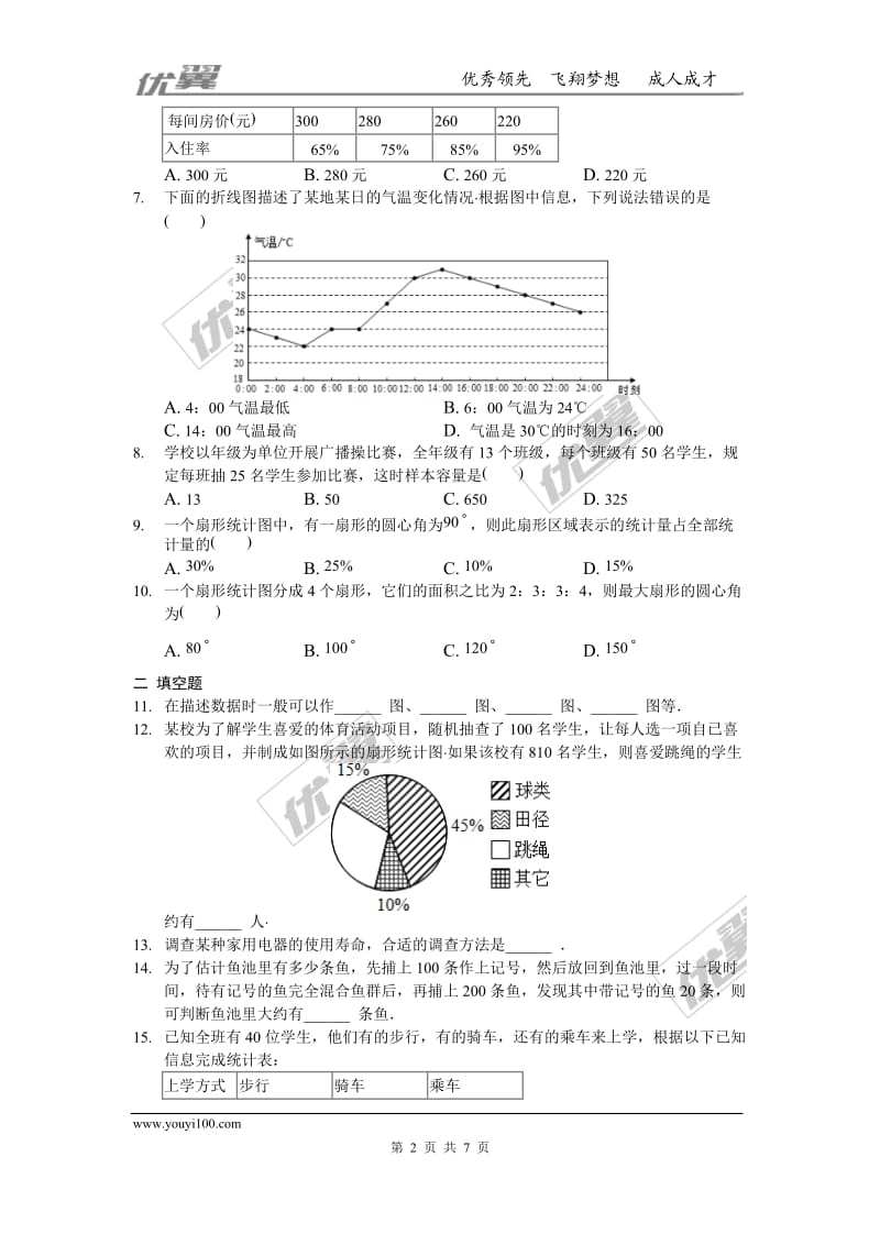 部审人教版七年级数学下册第十章 数据的收集、整理与描述周周测7（全章）_第2页