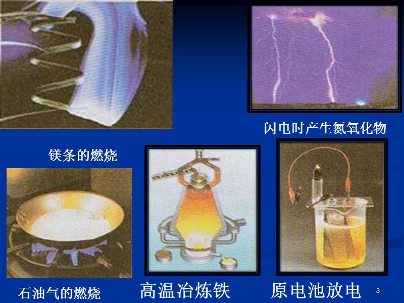 高一化学课件苏教版必修2 课时1《化学反应中的热量》_第3页