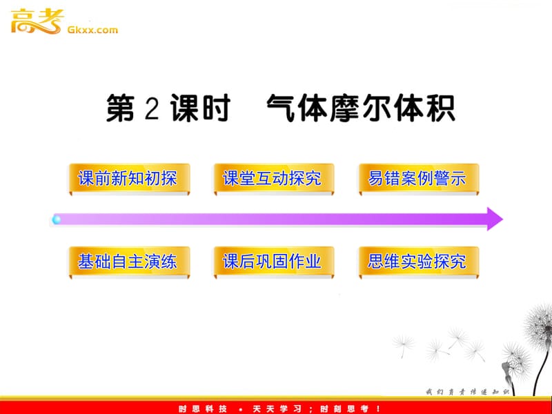 高一化学学习课件：1.3.2 气体摩尔体积（鲁科版必修1）_第2页