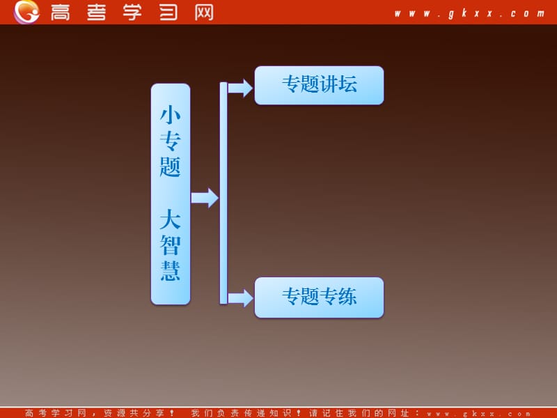 高中生物第四章第三节《DNA结构、复制及基因控制蛋白质合成中的相关计算》课件苏教版必修2_第2页