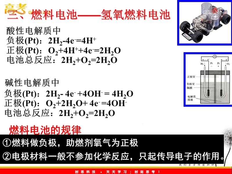 化学人教版选修四： 4.2《化学电源》课件2_第3页