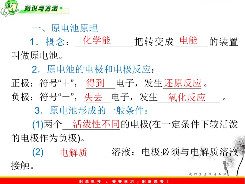 高考化学基础知识复习课件21《化学能与电能的转换》_第3页