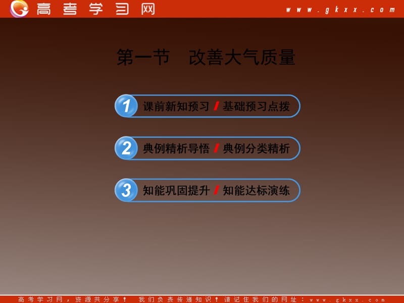 高二化学4.1《改善大气质量》课件新人教版选修1_第2页