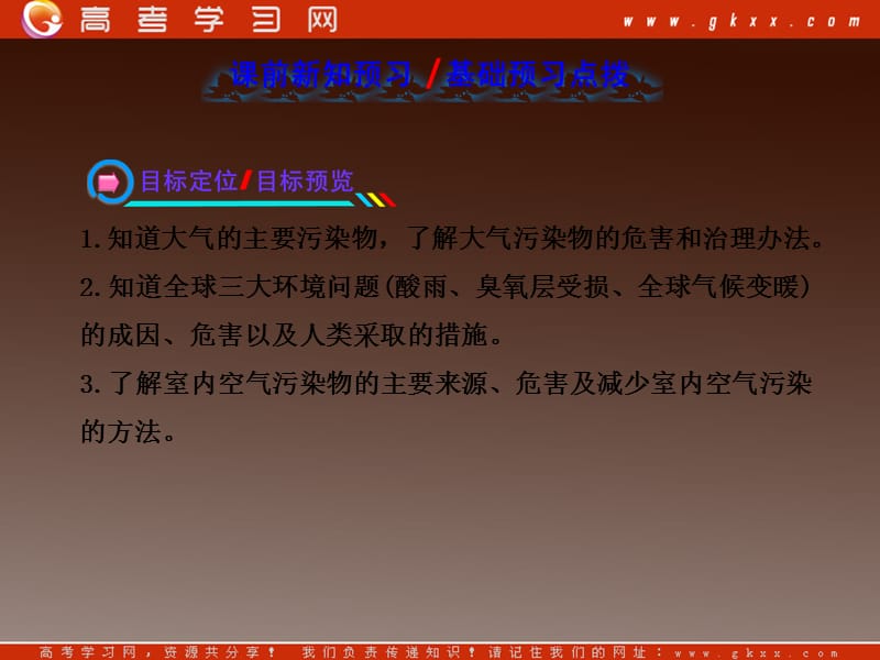 高二化学4.1《改善大气质量》课件新人教版选修1_第3页