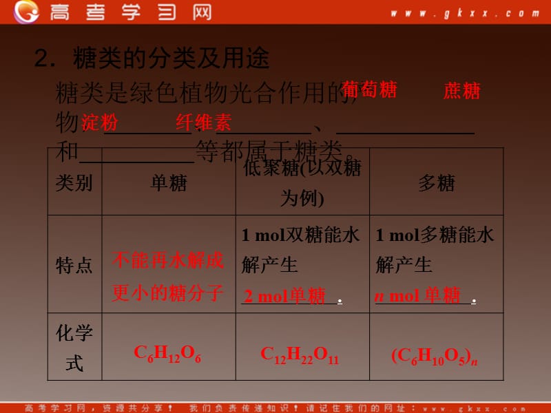 高中化学 第三章 重要的有机化合物 3.3.4《糖类蛋白质》同步课件（鲁科版必修2）_第3页