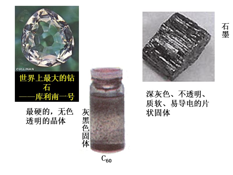 高一化学课件苏教版必修2 课时1《同素异形现象 同分异构现象》_第3页