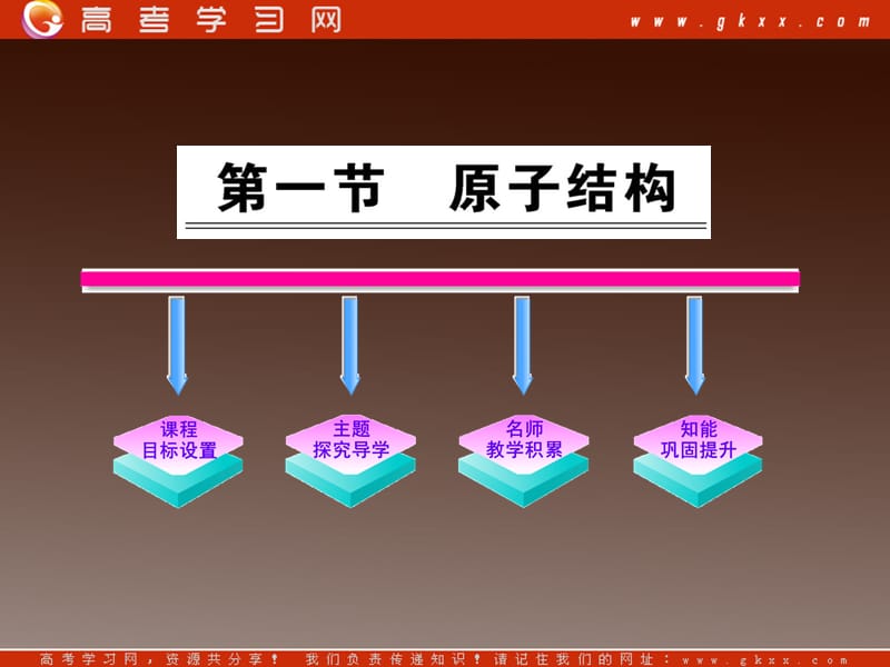 高中化学 第一章第一节《原子结构（1课时）》课件（新人教版选修3）_第2页