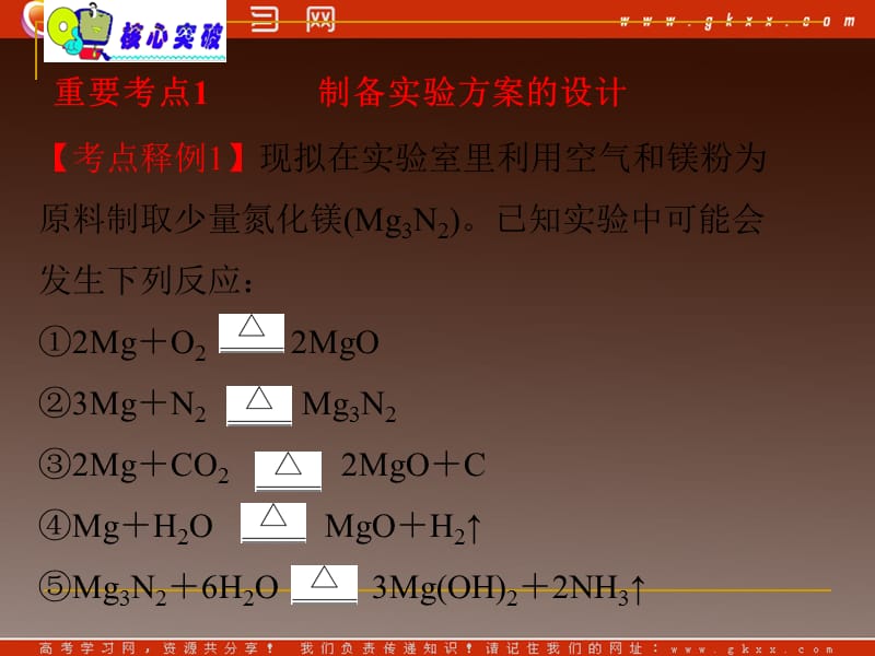 高考化学复习：第12章·第42课时·简单的化学实验方案设计与评价（2）（山西）_第3页