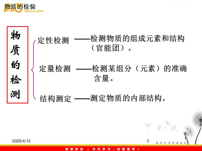 高三化学课件：第三章 第一节《物质的检验》（第1课时）（新人教版选修6《实验化学》）_第3页