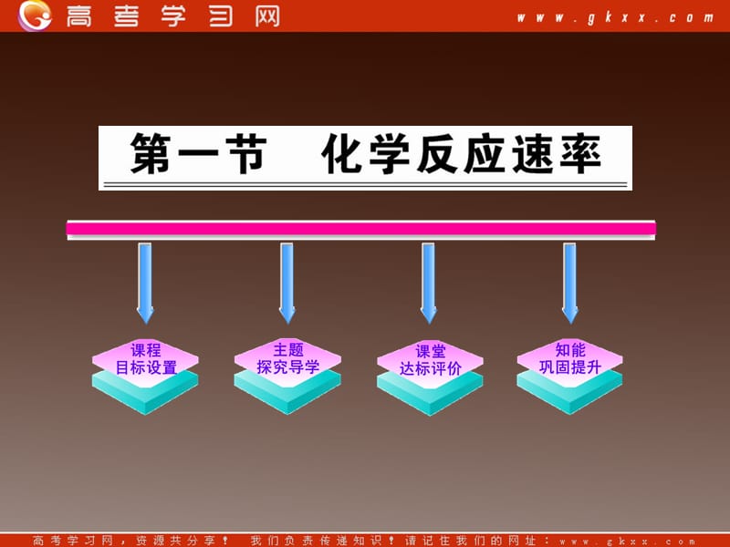 高二化学课件：2.1《化学反应速率》（人教版选修4）_第2页