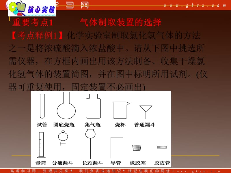 高考化学复习：第12章·第41课时·物质的制备（2）（山西）_第3页