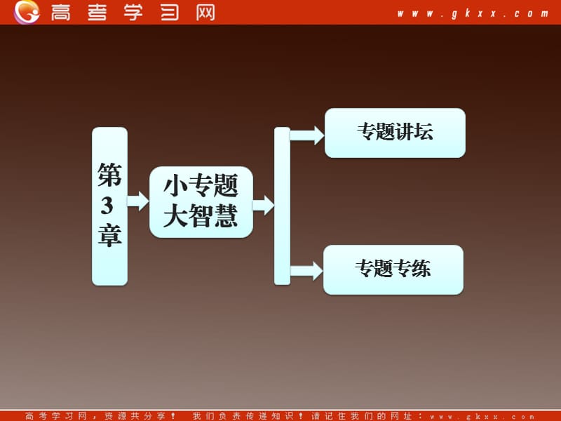 高中化学鲁科版必修一第1部分 第3章 常见的具有漂白性物质的比较_第2页