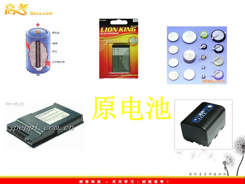 高二化学课件：《原电池》（人教版选修4）_第3页