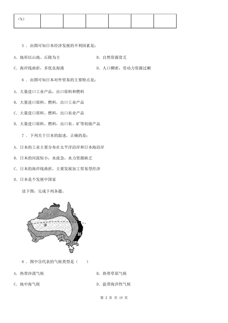 人教版2019版九年级下学期期末地理试题（II）卷_第2页