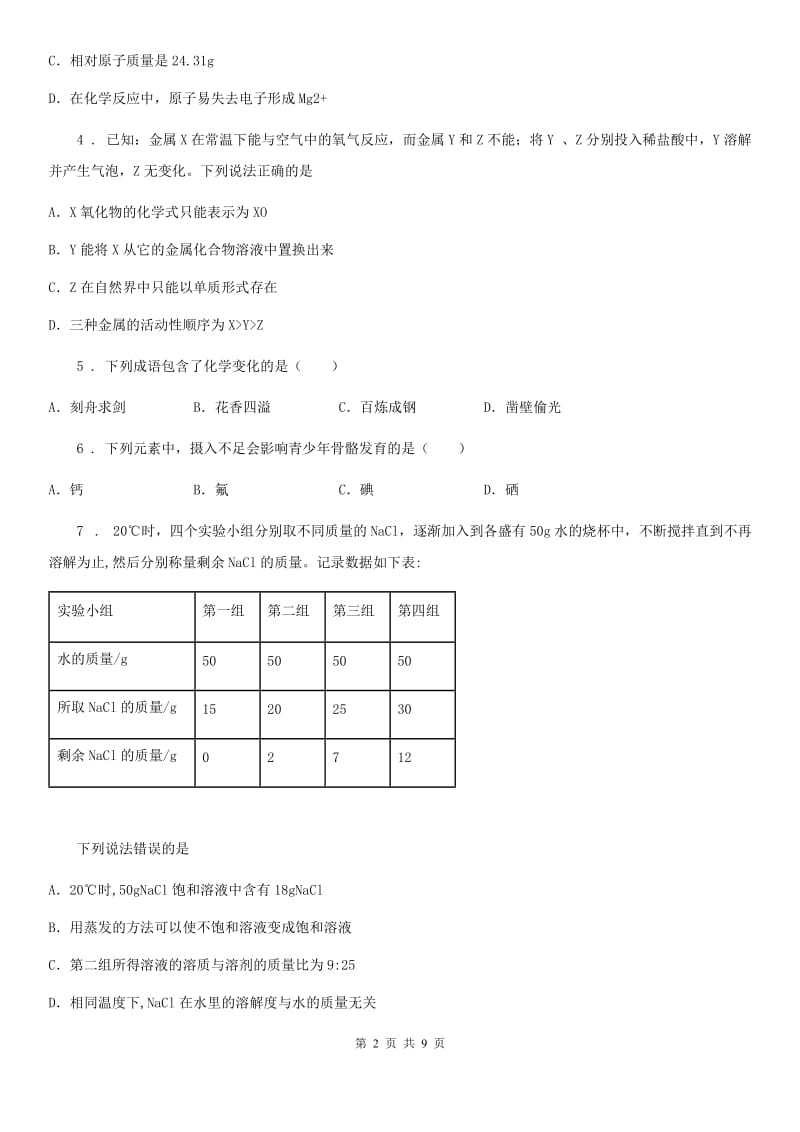 人教版中考模拟最后一卷化学试题_第2页