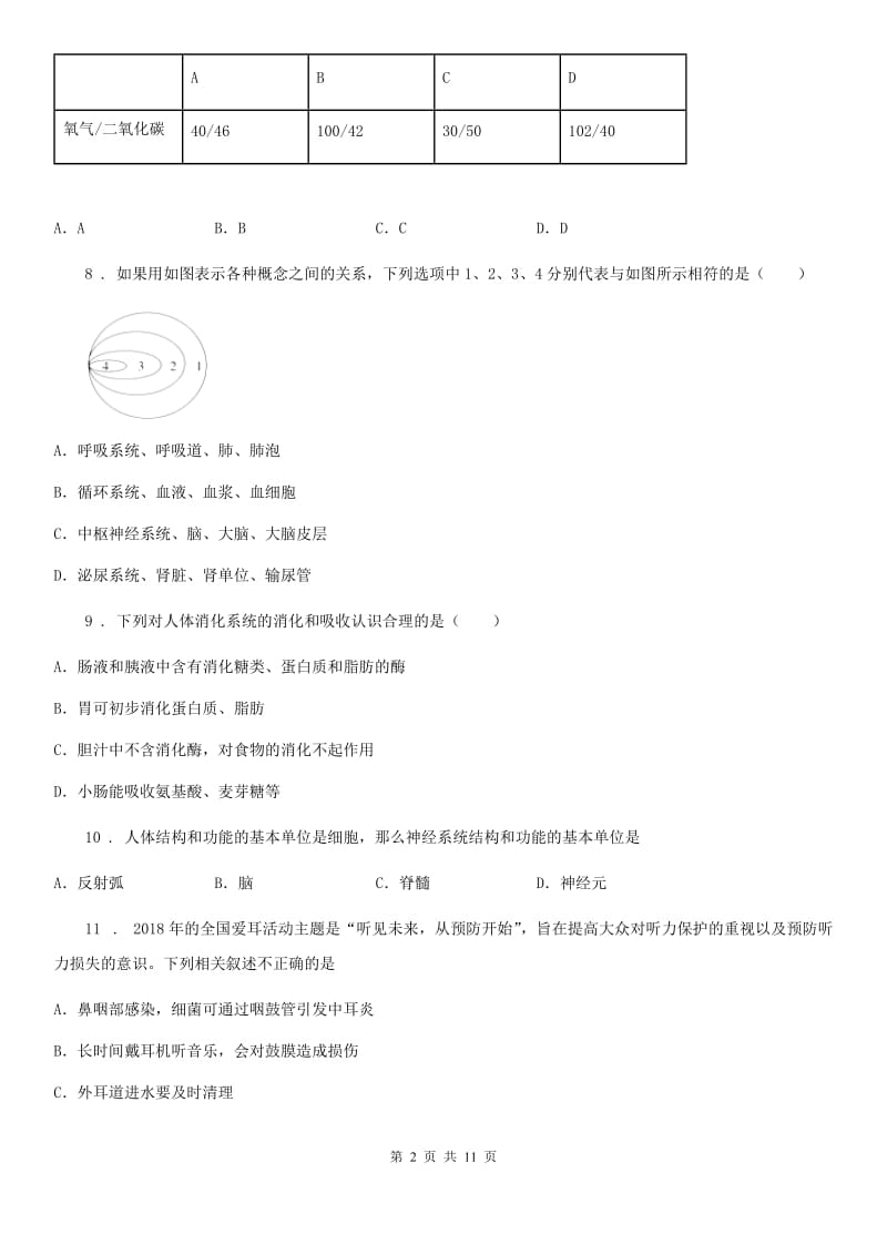 人教版（新课程标准）七年级下学期第三次学情测试生物试题_第2页