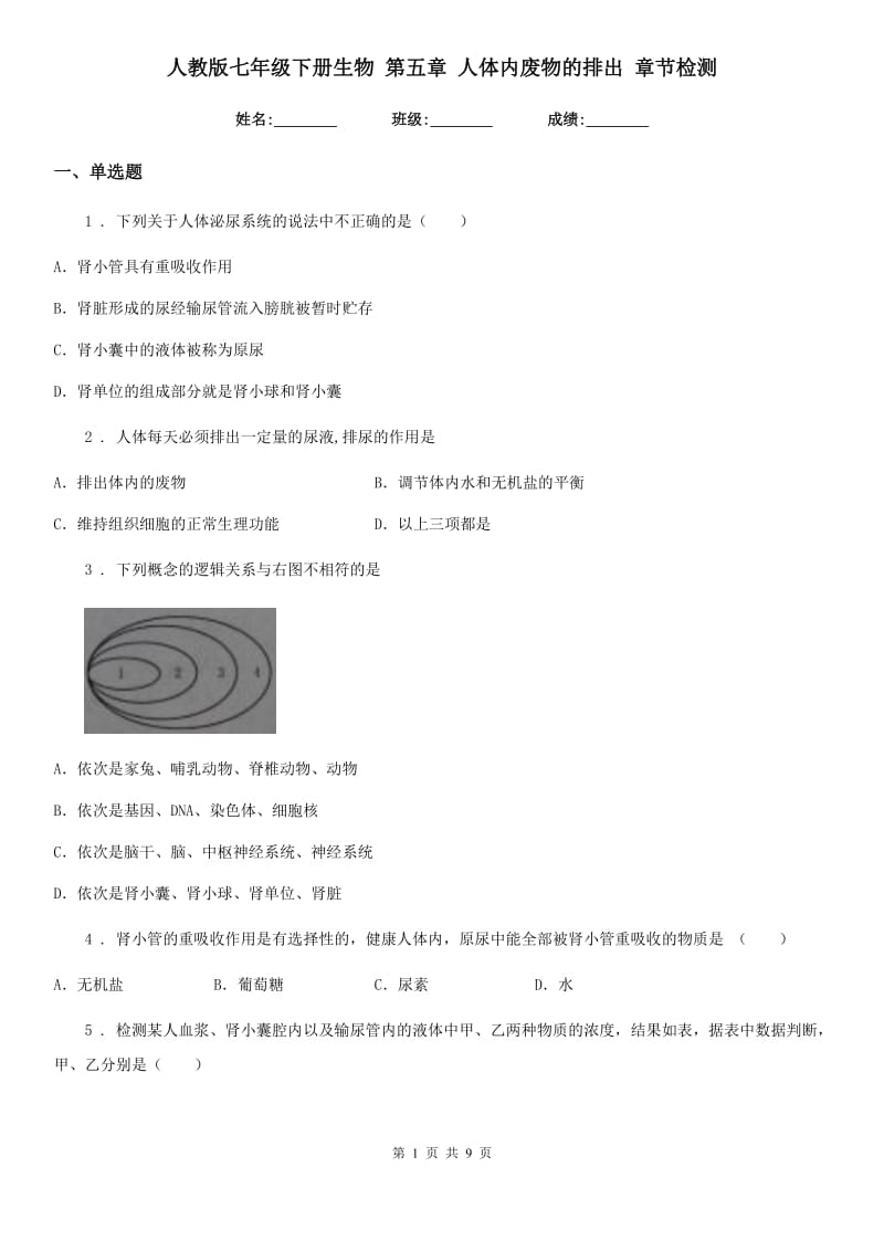 人教版七年级下册生物 第五章 人体内废物的排出 章节检测_第1页