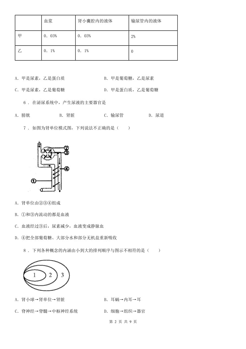 人教版七年级下册生物 第五章 人体内废物的排出 章节检测_第2页