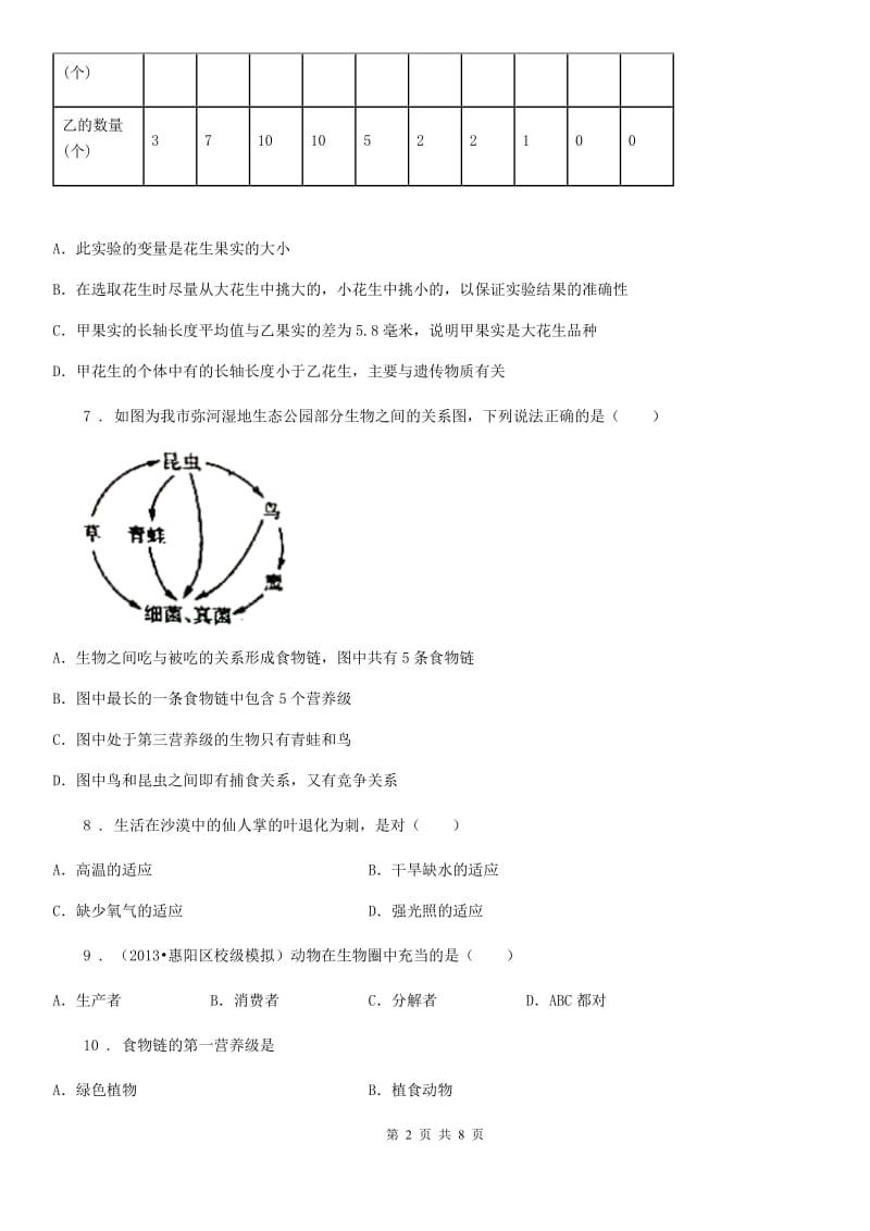 人教版七年级上册生物《生物和生物圈》单元测试题_第2页