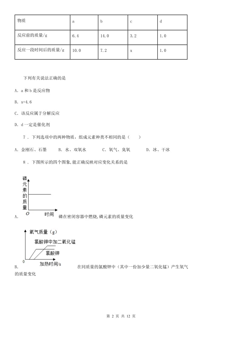 人教版2019-2020年度九年级下学期中考模拟化学试题A卷(模拟)_第2页