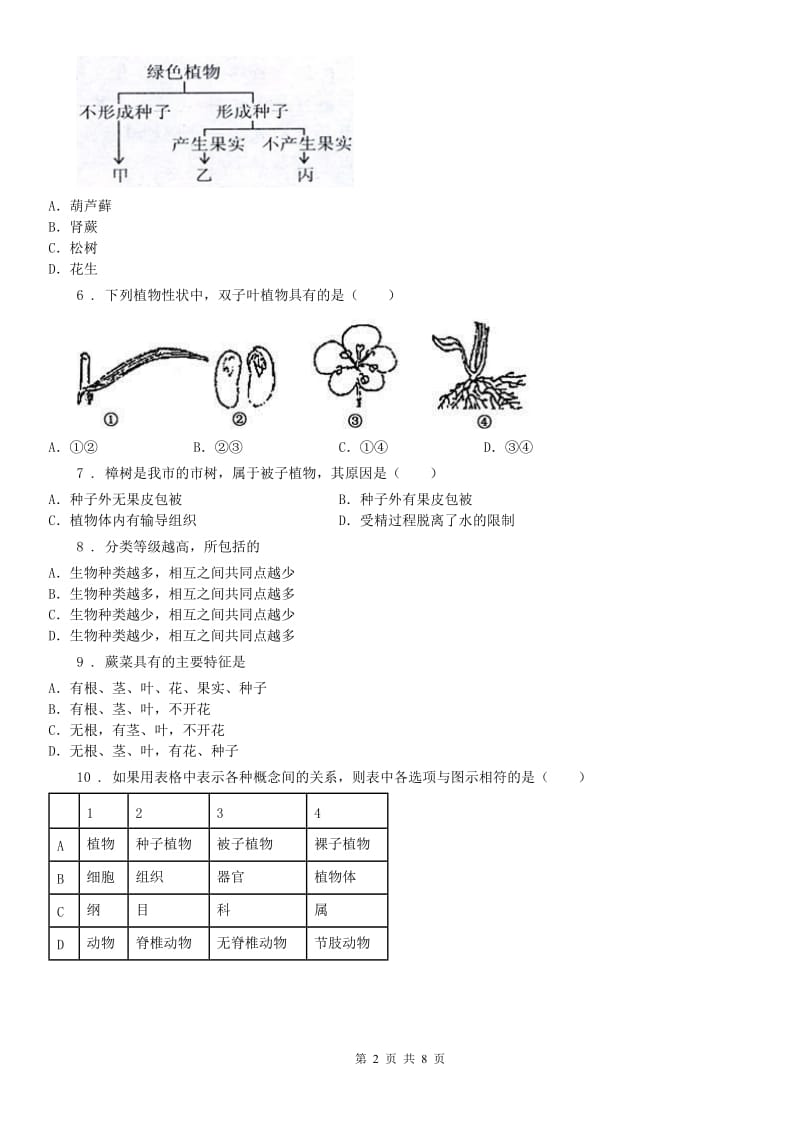 2019-2020学年浙教版七年级上册同步练习_2.5 常见的植物（2）科学试卷（II）卷_第2页