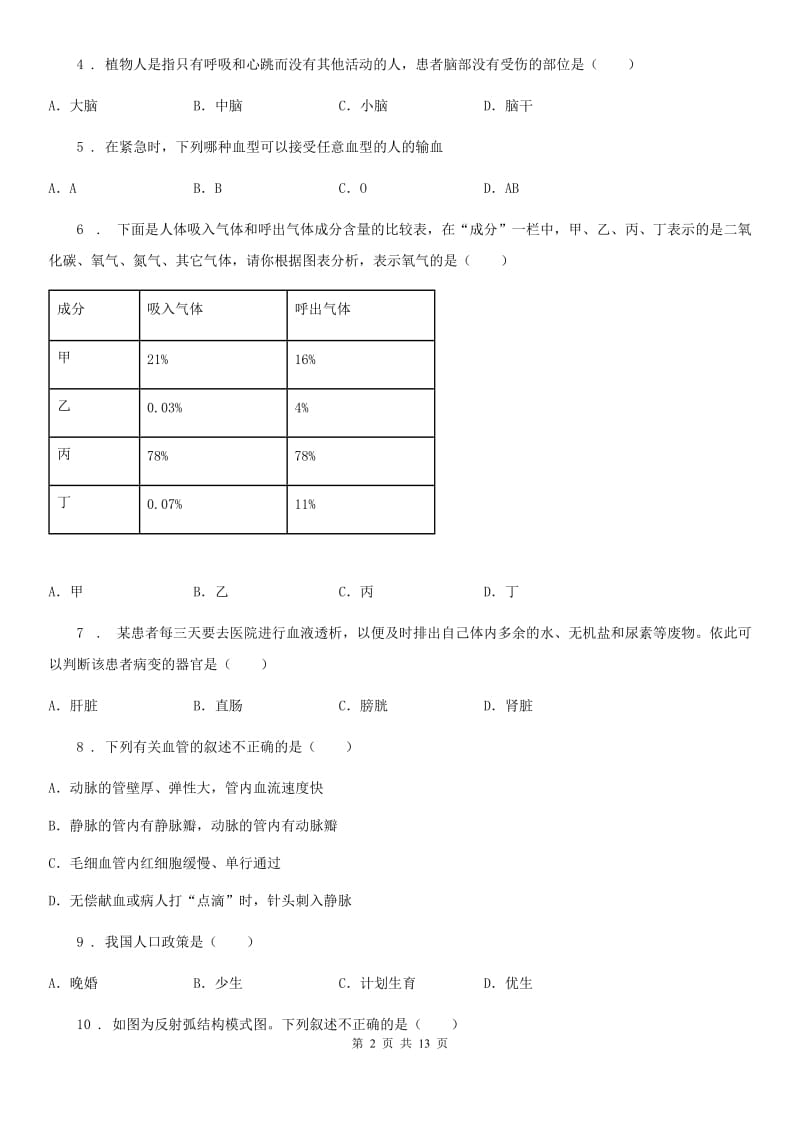 人教版（新课程标准）2020版七年级下学期期末考试生物试题D卷_第2页