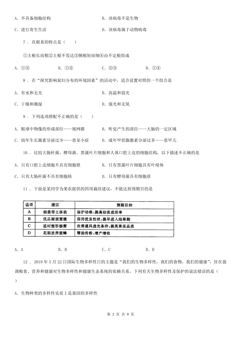 人教版（新课程标准）九年级（5月）二模生物试题_第2页