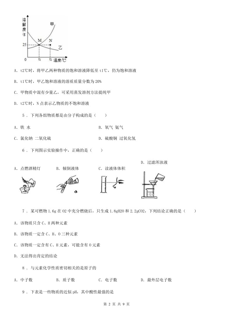 人教版九年级下期中化学试卷（带解析）_第2页